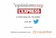 OpinionWay - L'Express - Analyse interview du Président de la République / 14 JUILLET
