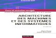 Architecture Machine