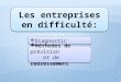 Entreprises en Difficultés Droit Tunisien