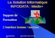 La Solution Informatique INFODATA :  Medix+