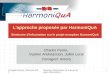 L’approche proposée par HarmoniQuA Séminaire d’information sur le projet européen HarmoniQuA