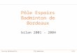 P´le Espoirs Badminton de Bordeaux