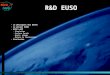 La physiques des EECRs Le projet EUSO EUSO LAPP Simulation Surface Focale Bruit; albedo