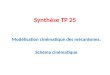 Synthèse TP 25