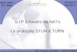 S.I.P à travers les NATs Le protocole STUN & TURN