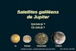 Satellites galiléens de Jupiter