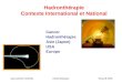 Hadronthérapie Contexte International et National