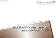 Evolution de la structure et des pôles techniques de FCH