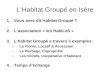 L’Habitat Groupé en Isère