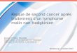 Risque de second cancer après traitement d’un lymphome malin non Hodgkinien