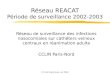 Réseau REACAT Période de surveillance 2002-2003