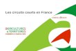 Les circuits courts en France