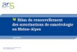 Bilan du renouvellement  des autorisations de cancérologie  en Rhône-Alpes