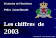 Ministère de l’Intérieur Police Grand Ducale Les chiffres  de   2003