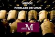 MEDOC  FAMILLES DE CRUS
