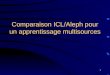 Comparaison ICL/Aleph pour un apprentissage multisources