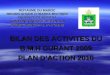 BILAN DES ACTIVITES DU B.M.H DURANT 2009 PLAN D’ACTION 2010