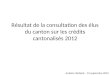 Résultat de la consultation des élus du canton sur les crédits  cantonalisés  2012