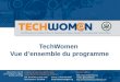 TechWomen  Vue d’ensemble du programme