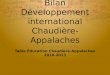 Bilan Développement international Chaudière-Appalaches