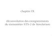 chapitre IX déconvolution  des enregistrements du sismomètre STS-2 de  Streckeisen