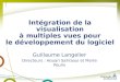 Intégration de la  visualisation à  multiples  vues pour le développement du  logiciel