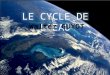 LE CYCLE DE L’EAU