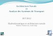 Architecture Navale  et Analyse des Systèmes de Transport