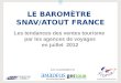 Le Baromètre  SNAV/Atout France