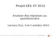 Projet CES: EY 2012