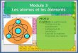 Module 3 Les  atomes  et les  éléments
