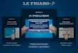appli iPad Le Figaro