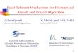 1 Fault-Tolerant Mechanism for Hierarchical Branch and Bound Algorithm Université A/Mira de Béjaïa CEntre de Recherche sur l’Information Scientifique et