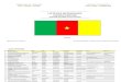 LISTE DES ENTREPRISES CAMEROUNAISES PAR BRANCHES D'ACTIVITES 2012