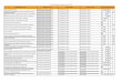 ANS - Rol de Procedimentos 2014.pdf
