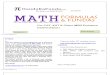 Aptitude Math Formulas