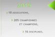 Téléchargez la liste des champions Montbrisonnais 2015 (PDF de 7 