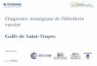 Diagnostic stratégique de l'hôtellerie varoise Golfe de Saint-Tropez