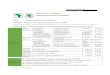 Sénégal - Projet Sectoriel Eau et Assainissement - PSEA - Résumé 