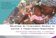 Atelier sur le Mécanisme de Financement Mondial en soutien à Chaque Femme Chaque Enfant – Jour 4 – Planification Familiale dans le contexte du Dossier d’Investissement de la