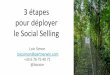 3 étapes pour déployer le Social Selling (vente complexe B2B)