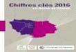 Les chiffres clés 2016 de la Seine-et-Marne