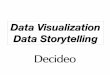 Data Visualization & Data Storytelling