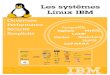 Les systèmes Linux IBM