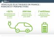 Legrand infographie voitures-electriques