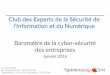 CESIN - Baromètre de la cyber-sécurité des entreprises - Vague 1 - Par OpinionWay - janvier 2016