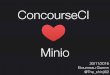 ConcourseCI love Minio