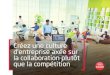 Créez une culture d’entreprise axée sur la collaboration plutôt que la compétition