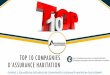 Soumissions Assurances - Top 10 compagnies dâ€™assurance habitation