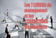 Les 7 leviers du management et les 7 caractères managériaux